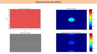 Reconstruc'on	&	ar'facts	
 