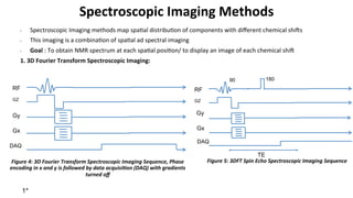 Spectroscopic	Imaging	Methods	
•  Spectroscopic	Imaging	methods	map	spa'al	distribu'on	of	components	with	diﬀerent	chemical	shi}s	
•  This	imaging	is	a	combina'on	of	spa'al	ad	spectral	imaging	
•  Goal	:	To	obtain	NMR	spectrum	at	each	spa'al	posi'on/	to	display	an	image	of	each	chemical	shi}	
1.	3D	Fourier	Transform	Spectroscopic	Imaging:	
RF
GZ
Gy
Gx
DAQ
Figure	4:	3D	Fourier	Transform	Spectroscopic	Imaging	Sequence,	Phase	
encoding	in	x	and	y	is	followed	by	data	acquisi8on	(DAQ)	with	gradients	
turned	oﬀ	
	
1*
RF
GZ
Gy
Gx
DAQ
TE
90 180
Figure	5:	3DFT	Spin	Echo	Spectroscopic	Imaging	Sequence	
 