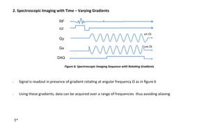 2.	Spectroscopic	Imaging	with	Time	–	Varying	Gradients	
	
	
	
	
	
	
	
	
	
	
•  Signal	is	readout	in	presence	of	gradient	rota'ng	at	angular	frequency	Ω	as	in	ﬁgure	6	
	
•  Using	these	gradients,	data	can	be	acquired	over	a	range	of	frequencies		thus	avoiding	aliasing		
Figure	6:	Spectroscopic	Imaging	Sequence	with	Rota8ng	Gradients	
t	RF
GZ
Gy
Gx
DAQ
sin Ωt
cos Ωt
1*
 