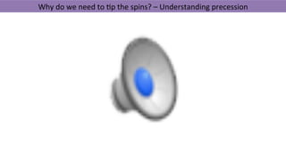 Why	do	we	need	to	'p	the	spins?	–	Understanding	precession	
 