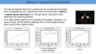 •  The electromagnetic field from a particle can be considered to emanate
from an idealized tiny bar magnet with north and south poles ("dipole") .
•  A dipole-dipole interaction is a "through space" interaction of the
fields from two spinning particles
•  Four major factors determine the strength of the dipolar interaction: (1)
types of spins; (2) the distance between them; (3) the angle between
them; and (4) their relative motion.
h"p://mriques'ons.com/dipole-dipole-interac'ons.html	
T1	of	water
T1	of	water	doped	with		
Copper	Sulphate
T1	of	oil	
Dipole – dipole interactions	
 