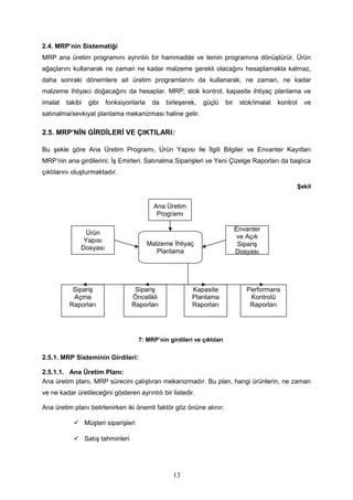 2.4. MRP’nin Sistematiği
MRP ana üretim programını ayrıntılı bir hammadde ve temin programına dönüştürür. Ürün
ağaçlarını kullanarak ne zaman ne kadar malzeme gerekli olacağını hesaplamakla kalmaz,
daha sonraki dönemlere ait üretim programlarını da kullanarak, ne zaman, ne kadar
malzeme ihtiyacı doğacağını da hesaplar. MRP; stok kontrol, kapasite ihtiyaç planlama ve
imalat takibi gibi fonksiyonlarla da birleşerek, güçlü bir stok/imalat kontrol ve
satınalma/sevkiyat planlama mekanizması haline gelir.
2.5. MRP’NİN GİRDİLERİ VE ÇIKTILARI:
Bu şekle göre Ana Üretim Programı, Ürün Yapısı ile İlgili Bilgiler ve Envanter Kayıtları
MRP’nin ana girdilerini; İş Emirleri, Satınalma Siparişleri ve Yeni Çizelge Raporları da başlıca
çıktılarını oluşturmaktadır.
Şekil
7: MRP’nin girdileri ve çıktıları
2.5.1. MRP Sisteminin Girdileri:
2.5.1.1. Ana Üretim Planı:
Ana üretim planı, MRP sürecini çalıştıran mekanizmadır. Bu plan, hangi ürünlerin, ne zaman
ve ne kadar üretileceğini gösteren ayrıntılı bir listedir.
Ana üretim planı belirlenirken iki önemli faktör göz önüne alınır:
 Müşteri siparişleri
 Satış tahminleri
Malzeme İhtiyaç
Planlama
Ana Üretim
Programı
Ürün
Yapısı
Dosyası
Envanter
ve Açık
Sipariş
Dosyası
Sipariş
Açma
Raporları
Performans
Kontrolü
Raporları
Sipariş
Öncelikli
Raporları
Kapasite
Planlama
Raporları
13
 