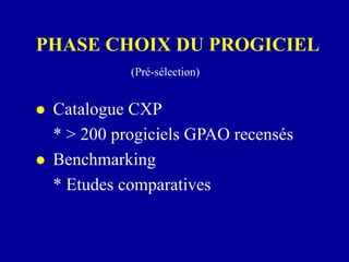  Catalogue CXP
* > 200 progiciels GPAO recensés
 Benchmarking
* Etudes comparatives
PHASE CHOIX DU PROGICIEL
(Pré-sélection)
 