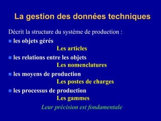 La gestion des données techniques
Décrit la structure du système de production :
 les objets gérés
Les articles
 les relations entre les objets
Les nomenclatures
 les moyens de production
Les postes de charges
 les processus de production
Les gammes
Leur précision est fondamentale
 