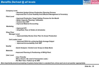 Slide No : 11
Thank You
 