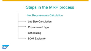 Steps in the MRP process
Net Requirements Calculation
Lot-Size Calculation
Procurement type
Scheduling
BOM Explosion