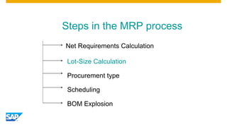 Steps in the MRP process
Net Requirements Calculation
Lot-Size Calculation
Procurement type
Scheduling
BOM Explosion