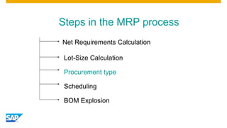 Steps in the MRP process
Net Requirements Calculation
Lot-Size Calculation
Procurement type
Scheduling
BOM Explosion