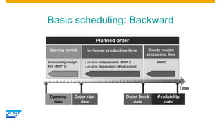 Basic scheduling: Backward