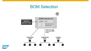 BOM Selection