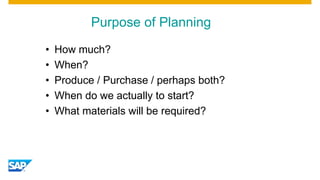 Purpose of Planning
• How much?
• When?
• Produce / Purchase / perhaps both?
• When do we actually to start?
• What materials will be required?