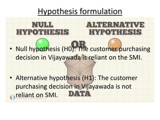 Hypothesis formulation
• Null hypothesis (H0): The customer purchasing
decision in Vijayawada is reliant on the SMI.
• Alternative hypothesis (H1): The customer
purchasing decision in Vijayawada is not
reliant on SMI.
 