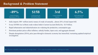 Crude Oil Price Transmission and Its Impact on India's Real GDP Growth ...