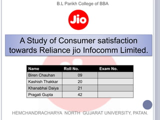 B.L Parikh College of BBA
A Study of Consumer satisfaction
towards Reliance jio Infocomm Limited.
Name Roll No. Exam No.
Biren Chauhan 09
Kashish Thakkar 20
Khanabhai Daiya 21
Pragati Gupta 42
HEMCHANDRACHARYA NORTH GUJARAT UNIVERSITY, PATAN.
 