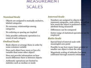 Nominal Scale
Objects are assigned to mutually exclusive,
labeled categories
No necessary relationships among
categories
No ordering or spacing are implied
Only possible arithmetic operation is a
count of each category
Ordinal Scale
Rank objects or arrange them in order by
some common variable
Does each object have more or less of a
variable than some other object?
Does not provide information on how
much difference there is between objects
Arithmetic operations are limited to
statistics such as median or mode
Interval Scale
Numbers are assigned to objects that
represent categories, rank orders, as well as
how much the object is preferred on the
attribute being measured
Differences can be compared
Entire range of statistical operations can be
employed
Ratio Scale
Special kind of interval scale with
meaningful zero point
Possible to say how many times greater or
smaller one object is than the other
Magnitude scaling of attitudes has been
calibrated through numeric estimation
 