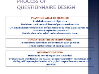PLANNING WHAT TO MEASURE
Revisit the research objectives
Decide on the Research issue of your questionnaire
Get additional information on the research issue from data sources and
secondary exploratory research
Decide what to be asked under the research issue
FORMATTING THE QUESTIONNAIRE
In each issue determine the content of each question
Decide on the format of each question
QUESTION WORDING
Determine how the question is worded
Evaluate each question on the basis of comprehensibility, knowledge and
ability, willingness/inclination of a typical respondent to answer the
question
 