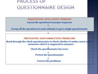 SEQUENCING AND LAYOUT DESIGNS
Layout the questions in proper sequence
Group all the questions in each subtopic to get a single questionnaire
PRETESTING AND CORRECTING PROBLEMS
Read through the whole questionnaire to check whether it makes sense and it
measures what it is supposed to measure
Check the questionnaire for error
Pretest the questionnaire
Correct the problems
 