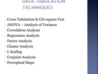 Cross Tabulation & Chi-square Test
ANOVA – Analysis of Variance
Correlation Analysis
Regression Analysis
Factor Analysis
Cluster Analysis
L Scaling
Conjoint Analysis
Perceptual Maps
 