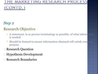 Step 2
Research Objective

 A statement, in as precise terminology as possible, of what information
is needed
Should be framed to ensure information obtained will satisfy research
purpose
Research Question
Hypothesis Development
Research Boundaries
 