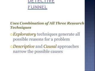 Uses Combination of All Three Research
Techniques
Exploratory techniques generate all
possible reasons for a problem
Descriptive and Causal approaches
narrow the possible causes
 