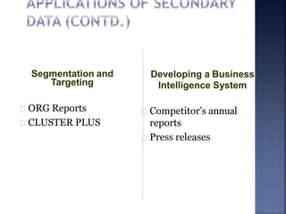 Segmentation and
Targeting
ORG Reports
CLUSTER PLUS
Developing a Business
Intelligence System
Competitor’s annual
reports
Press releases
 
