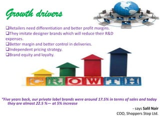 Growth drivers
  Retailers need differentiation and better profit margins.
  They imitate designer brands which will reduce their R&D
  expenses.
  Better margin and better control in deliveries.
  Independent pricing strategy.
  Brand equity and loyalty.




“Five years back, our private label brands were around 17.5% in terms of sales and today
    they are almost 22.5 %— at 5% increase
                                                                           - says Salil Nair
                                                                  COO, Shoppers Stop Ltd.
 