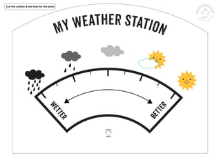 we�
er
be�
er
my weather station
insert
pivot
MRPR
INTABLES.
COM
Cut the outline & the hole for the pivot
 