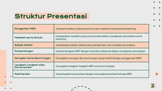 Struktur Presentasi
Pengertian MRP memperkenalkan topik presentasi yaitu material requierement planning
Masalah serta Solusi
menjelaskan masalah yang sering terjadi dalam manajemen persediaan serta
solusinya
Sebab Akibat menjelaskan sebab-sebab yang menjadi akar dari masalah persediaan,
Perbandingan membandingkan MRP dengan metode tradisional dalam manajemen persediaan.
Kerugian serta Keuntungan menyajikan kerugian dan keuntungan yang terkait dengan penggunaan MRP.
Langkah Langkah atau
Demonstrasi
menyajikan langkah-langkah MRP secara kronologis.
Kesimpulan menyimpulkan presentasi dengan merangkum kembali konsep MRP,
2
 