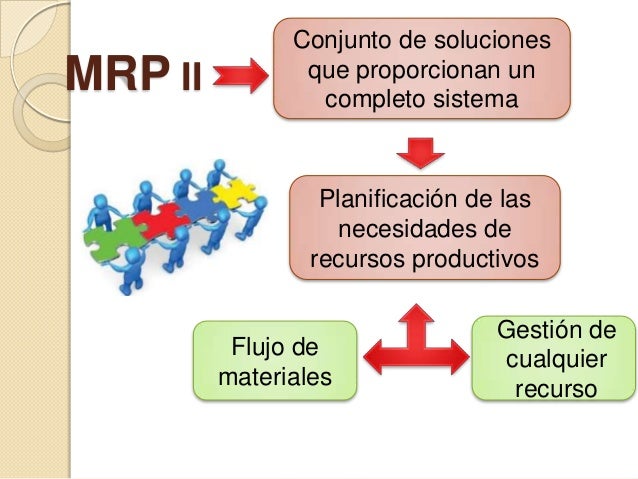 mrp i ii 2012-3-15 《mrp ⅱ/erp原理与应用(第3版)》是一种生产管理的计划与控制模式,因其效益显著而被当成标准管理工具在当今世界制造业普遍采用。mrp ⅱ实现了物流与资金. mrp i ii 2012-3-15 《mrp ⅱ/erp原理与应用(第3版)》是一种生产管理的计划与控制模式,因其效益显著而被当成标准管理工具在当今世界制造业普遍采用。mrp ⅱ实现了物流与资金.