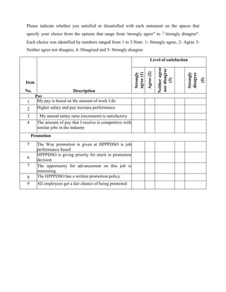 Mini Research Report by Iliyas Sufiyan Abdella | PDF