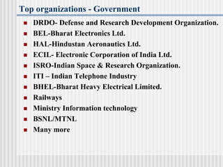 Top organizations - Government
 DRDO- Defense and Research Development Organization.
 BEL-Bharat Electronics Ltd.
 HAL-Hindustan Aeronautics Ltd.
 ECIL- Electronic Corporation of India Ltd.
 ISRO-Indian Space & Research Organization.
 ITI – Indian Telephone Industry
 BHEL-Bharat Heavy Electrical Limited.
 Railways
 Ministry Information technology
 BSNL/MTNL
 Many more
 