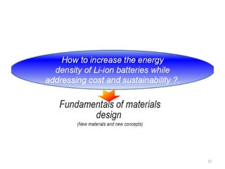 solid state batteries | PDF