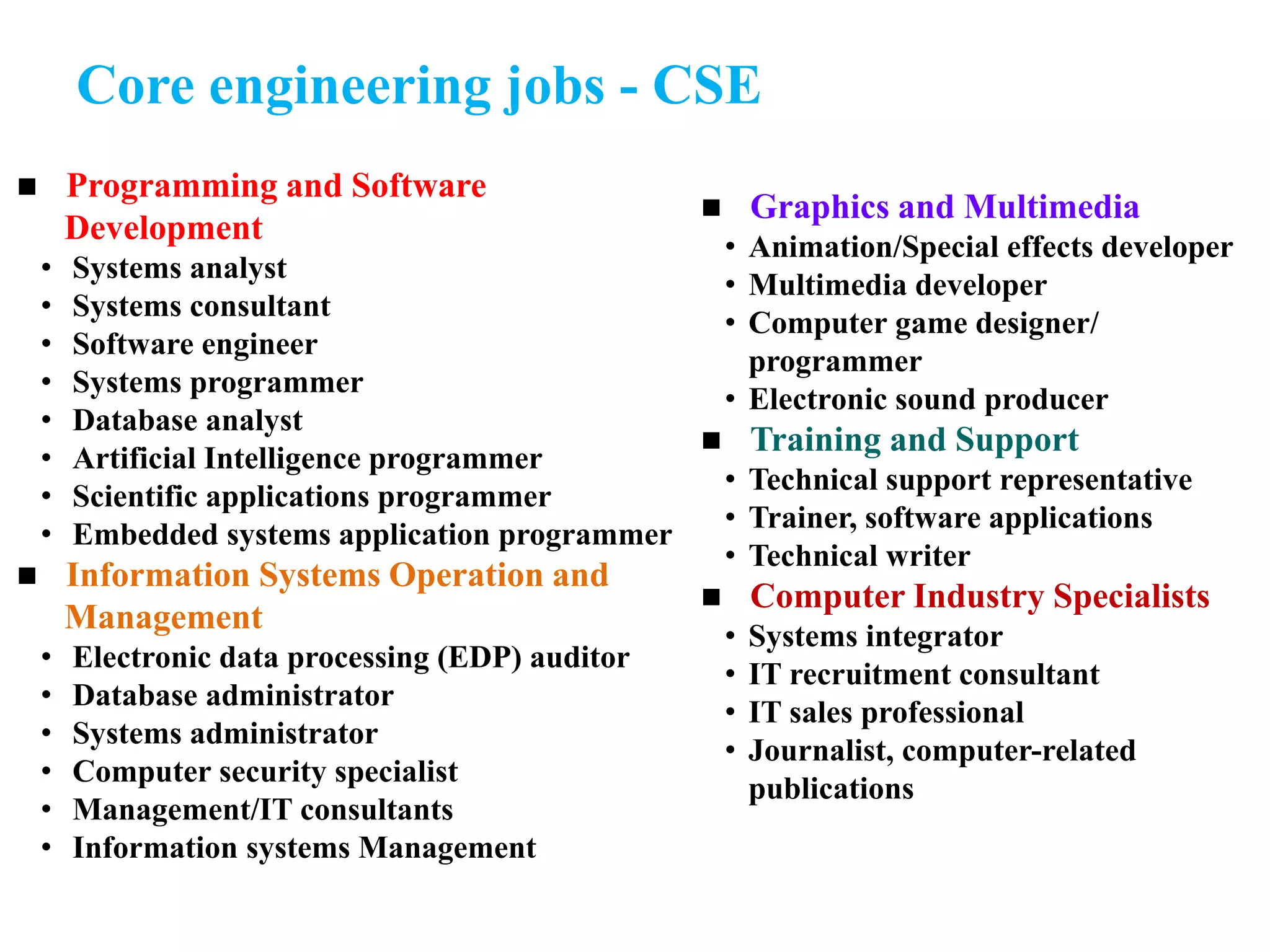 Core engineering jobs - CSE
 Programming and Software
Development
• Systems analyst
• Systems consultant
• Software engineer
• Systems programmer
• Database analyst
• Artificial Intelligence programmer
• Scientific applications programmer
• Embedded systems application programmer
 Information Systems Operation and
Management
• Electronic data processing (EDP) auditor
• Database administrator
• Systems administrator
• Computer security specialist
• Management/IT consultants
• Information systems Management
 Graphics and Multimedia
• Animation/Special effects developer
• Multimedia developer
• Computer game designer/
programmer
• Electronic sound producer
 Training and Support
• Technical support representative
• Trainer, software applications
• Technical writer
 Computer Industry Specialists
• Systems integrator
• IT recruitment consultant
• IT sales professional
• Journalist, computer-related
publications
 