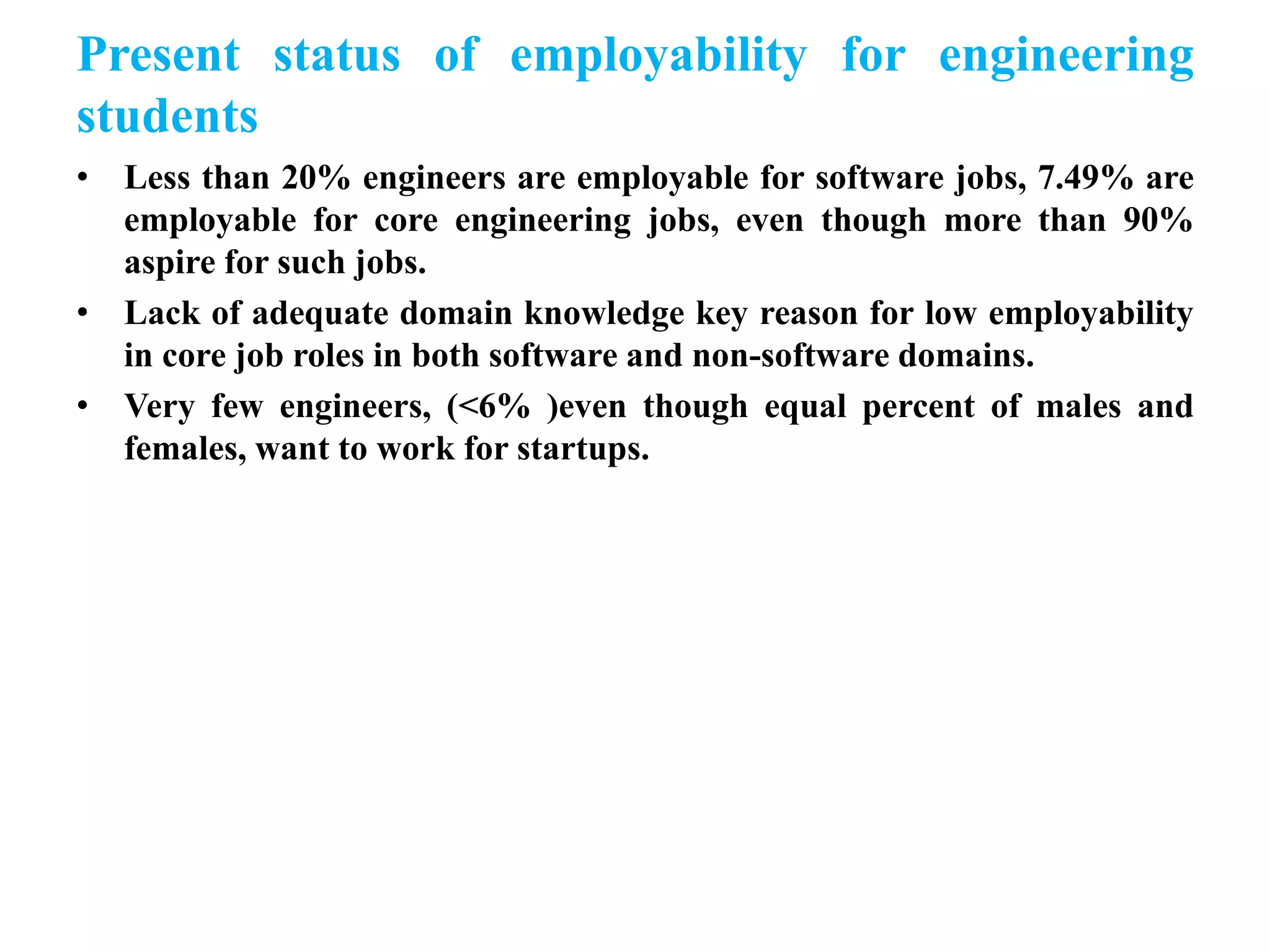 Present status of employability for engineering
students
• Less than 20% engineers are employable for software jobs, 7.49% are
employable for core engineering jobs, even though more than 90%
aspire for such jobs.
• Lack of adequate domain knowledge key reason for low employability
in core job roles in both software and non-software domains.
• Very few engineers, (<6% )even though equal percent of males and
females, want to work for startups.
 