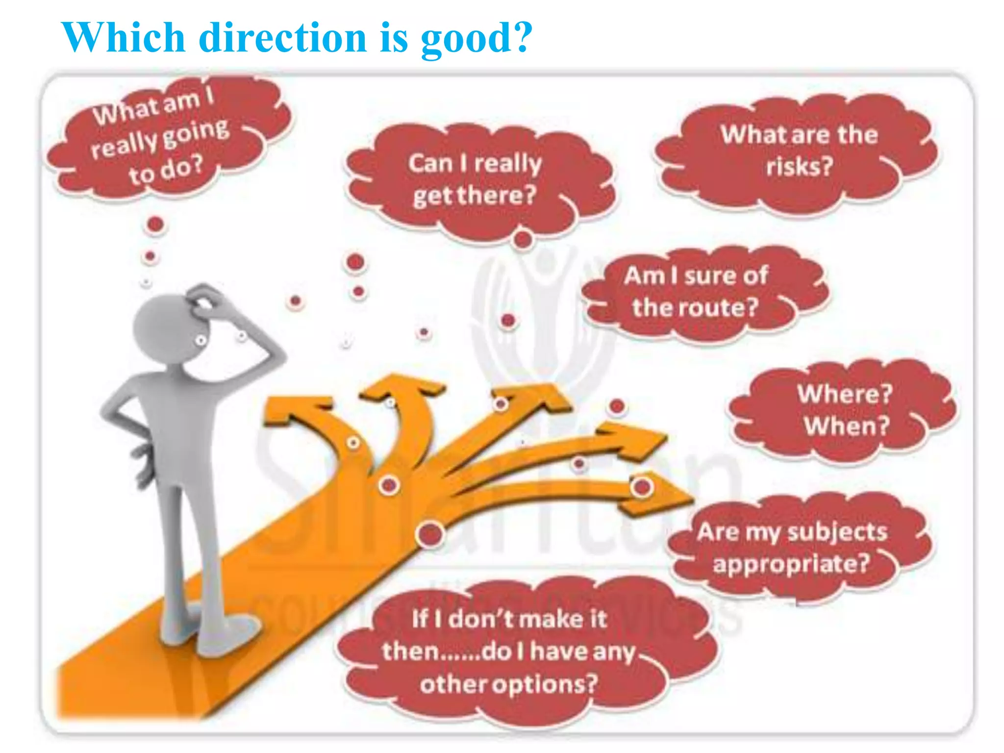 Which direction is good?
 