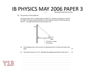 IB PHYSICS MAY 2006 PAPER 3
 