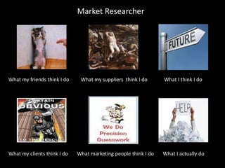 Market Researcher




What my friends think I do    What my suppliers think I do      What I think I do




What my clients think I do   What marketing people think I do   What I actually do
 