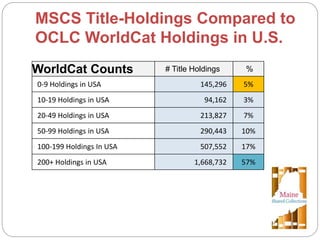 Statewide Collection Analysis in Maine