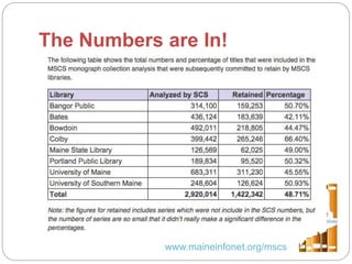 Statewide Collection Analysis in Maine