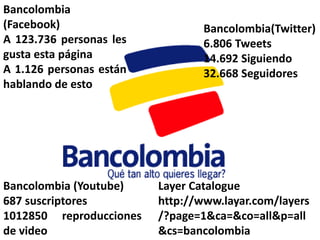 Bancolombia
(Facebook)                       Bancolombia(Twitter)
A 123.736 personas les           6.806 Tweets
gusta esta página                14.692 Siguiendo
A 1.126 personas están           32.668 Seguidores
hablando de esto




Bancolombia (Youtube)    Layer Catalogue
687 suscriptores         http://www.layar.com/layers
1012850 reproducciones   /?page=1&ca=&co=all&p=all
de video                 &cs=bancolombia
 