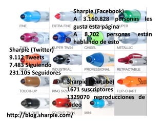 Sharpie (Facebook)
                       A 3.160.828 personas les
                       gusta esta página
                       A 8.702 personas están
                       hablando de esto
Sharpie (Twitter)
9.112 Tweets
7.483 Siguiendo
231.105 Seguidores
                     Sharpie (Youtube)
                     1671 suscriptores
                     1329070 reproducciones de
                     video
http://blog.sharpie.com/
 