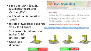 Mental Rotation Skills | PPTX