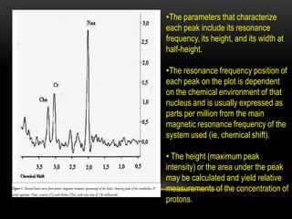 MR Spectroscopy | PDF
