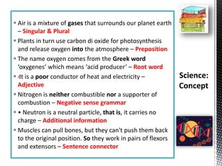  Air is a mixture of gases that surrounds our planet earth
– Singular & Plural
 Plants in turn use carbon di oxide for photosynthesis
and release oxygen into the atmosphere – Preposition
 The name oxygen comes from the Greek word
‘oxygenes’ which means ‘acid producer’ – Root word
 ‹It is a poor conductor of heat and electricity –
Adjective
 Nitrogen is neither combustible nor a supporter of
combustion – Negative sense grammar
 • Neutron is a neutral particle, that is, it carries no
charge – Additional information
 Muscles can pull bones, but they can't push them back
to the original position. So they work in pairs of flexors
and extensors – Sentence connector
 