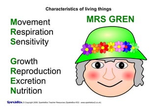 Characteristics of living things


Movement                                                                MRS GREN
Respiration
Sensitivity

Growth
Reproduction
Excretion
Nutrition
   © Copyright 2008, SparkleBox Teacher Resources (SpakleBox KS2 - www.sparklebox2.co.uk)
 