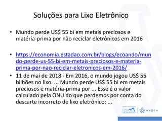 Soluções para Lixo Eletrônico
• Mundo perde US$ 55 bi em metais preciosos e
matéria-prima por não reciclar eletrônicos em 2016
• https://economia.estadao.com.br/blogs/ecoando/mun
do-perde-us-55-bi-em-metais-preciosos-e-materia-
prima-por-nao-reciclar-eletronicos-em-2016/
• 11 de mai de 2018 - Em 2016, o mundo jogou US$ 55
bilhões no lixo. ... Mundo perde US$ 55 bi em metais
preciosos e matéria-prima por ... Esse é o valor
calculado pela ONU do que perdemos por conta do
descarte incorreto de lixo eletrônico: ...
 