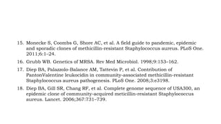 15. Monecke S, Coombs G, Shore AC, et al. A field guide to pandemic, epidemic
and sporadic clones of methicillin-resistant Staphylococcus aureus. PLoS One.
2011;6:1–24.
16. Grubb WB. Genetics of MRSA. Rev Med Microbiol. 1998;9:153–162.
17. Diep BA, Palazzolo-Balance AM, Tattevin P, et al. Contribution of
PantonValentine leukocidin in community-associated methicillin-resistant
Staphylococcus aureus pathogenesis. PLoS One. 2008;3:e3198.
18. Diep BA, Gill SR, Chang RF, et al. Complete genome sequence of USA300, an
epidemic clone of community-acquired meticillin-resistant Staphylococcus
aureus. Lancet. 2006;367:731–739.
 