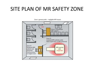 Mri Control Map MRI SAFETY | PPTX