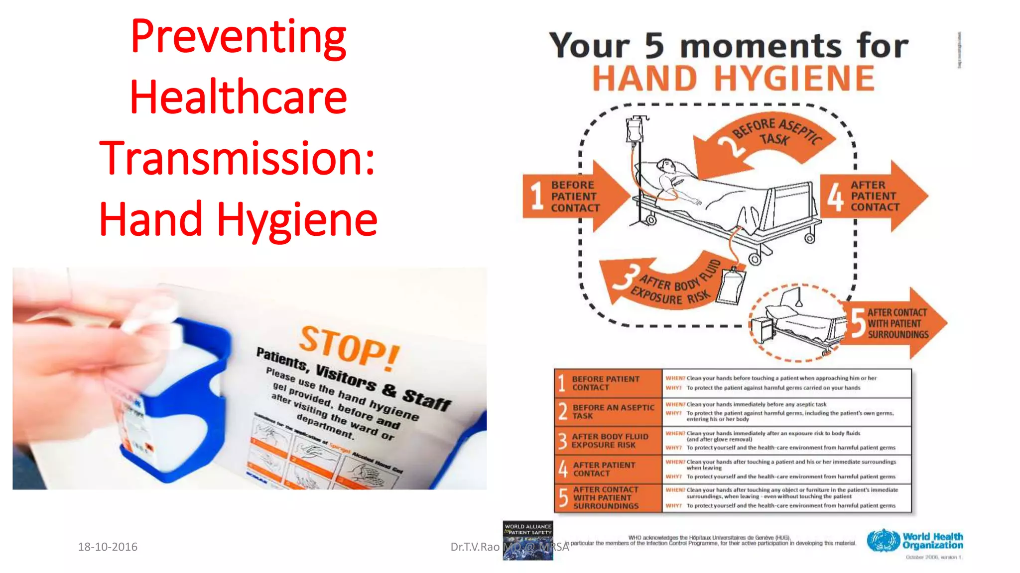 Preventing
Healthcare
Transmission:
Hand Hygiene
18-10-2016 Dr.T.V.Rao MD @ MRSA
 