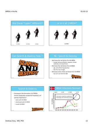 MRSA	
  in	
  the	
  NL	
                                                                                                                                                                                                                                                                                                                                                                                                                                                                                                                                                                                                                                                                                                                                   01-­‐03-­‐13	
  




                         CA-­‐MRSA	
  	
  	
  	
  	
  	
  	
  	
  	
  	
  	
  	
  	
  	
  	
  	
  	
  	
  	
  	
  	
  	
  	
  	
  	
  	
  	
  	
  	
  	
  	
  HA-­‐MRSA	
  	
  	
  	
  	
  	
  	
  	
  	
  	
  	
  	
  	
  	
  	
  	
  	
  	
  	
  	
  	
  	
  	
  	
  	
  LA-­‐MRSA	
  	
  	
                           	
  	
  	
  	
  CA-­‐MRSA	
  	
  	
  	
  	
  	
  	
  	
  	
  	
  	
  	
  	
  	
  	
  	
  	
  	
  	
  	
  	
  	
  	
  	
  	
  	
  	
  	
  	
  	
  	
  	
  	
  	
  	
  	
  	
  	
  	
  	
  	
  	
  	
  	
  	
  	
  	
  	
  	
  	
  	
  	
  	
  	
  	
  	
  	
  	
  	
  	
  	
  	
  HA-­‐MRSA	
  	
  	
  	
  	
  	
  	
  	
  	
  	
  	
  	
  	
  	
  	
  	
  	
  	
  	
  	
  	
  	
  	
  	
  	
  	
  	
  LA-­‐MRSA	
  	
  	
  
                                                                                                                                                                                                                                                                                                                                         	
  	
  	
  	
  	
  	
  	
  	
  	
  	
  	
  	
  	
  	
  	
  	
  	
                                                                                                                                                                                               	
  Just-­‐MRSA	
  




                                                                                                                                                                                                                                                                                                   ¤ 	
  We	
  know	
  the	
  risk	
  factors	
  for	
  HA-­‐MRSA	
  
                                                                                                                                                                                                                                                                                                          ² 	
  foreign	
  admission/dialysis,	
  adopXon,	
  known	
  	
  	
  
                                                                                                                                                                                                                                                                                                            	
  outbreaks,	
  (nursing	
  homes)	
  
                                                                                                                                                                                                                                                                                                   ¤ 	
  We	
  know	
  the	
  risk	
  factors	
  for	
  LA-­‐MRSA	
  
                                                                                                                                                                                                                                                                                                          ² 	
  pig-­‐	
  and	
  calf-­‐farming	
  (poultry)	
  
                                                                                                                                                                                                                                                                                                          ² 	
  (but	
  this	
  may	
  change)	
  
                                                                                                                                                                                                                                                                                                   ¤ 	
  We	
  know	
  some	
  of	
  the	
  risk	
  factors	
  for	
  CA-­‐MRSA	
  
                                                                                                                                                                                                                                                                                                          ² 	
  but	
  can’t	
  use	
  them	
  for	
  SD	
  




                                                                                                                                                                                                                                                                                                                                            Import                                                                                                                                        HA                                                                                                                    HACO                                                                                                                                   CA
               ¤ 	
  Consequent	
  decolonizaXon	
  of	
  all	
  MRSA	
  	
                                                                                                                                                                                                                                            240                                                  	
  R.	
  Skov	
  2009	
  
                                                                                                                                                                                                                                                                                                                                                              71% of the MRSA cases in Copenhagen area
                                                                                                                                                                                                                                                                                                                        220                                                      	
  
                  	
  carriers	
  (especially	
  outside	
  the	
  hospitals)	
  is	
  of	
  	
                                                                                                                                                                                                                         200
                                                                                                                                                                                                                                                                                                                                                               were community-onset MRSA (CO-MRSA)	
  
                                                                                                                                                                                                                                                                                                                                                                     The	
  Danish	
  curbed	
  this	
  outbreak	
  by	
  
                  	
  upmost	
  importance	
  !	
                                                                                                                                                                                                                                                                       180                                         ”destroying”	
  the	
  community	
  sources	
  
                                                                                                                                                                                                                                                                                                                        160                                                                 	
  
                                                                                                                                                                                                                                                                                                      No. of isolates




                   ² 	
  works	
  with	
  HA-­‐MRSA	
                                                                                                                                                                                                                                                                  140
                                                                                                                                                                                                                                                                                                                        120
                   ² 	
  should	
  work	
  with	
  CA-­‐MRSA	
                                                                                                                                                                                                                                                         100
                                                                                                                                                                                                                                                                                                                        80
                   ² 	
  trouble	
  LA-­‐MRSA	
  
                                                                                                                                                                                                                                                                                                                        60
                                                                                                                                                                                                                                                                                                                        40
                                                                                                                                                                                                                                                                                                                        20
                                                                                                                                                                                                                                                                                                                         0
                                                                                                                                                                                                                                                                                                                                                    1999 2000 2001 2002 2003 2004 2005 2006 2007 2008




Andreas	
  Voss,	
  	
  MD,	
  PhD	
                                                                                                                                                                                                                                                                                                                                                                                                                                                                                                                                                                                                                                                                                                                                  13	
  
 
